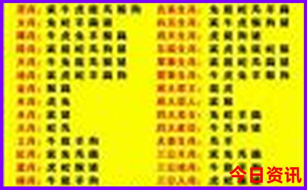 从化景点排行榜前十名